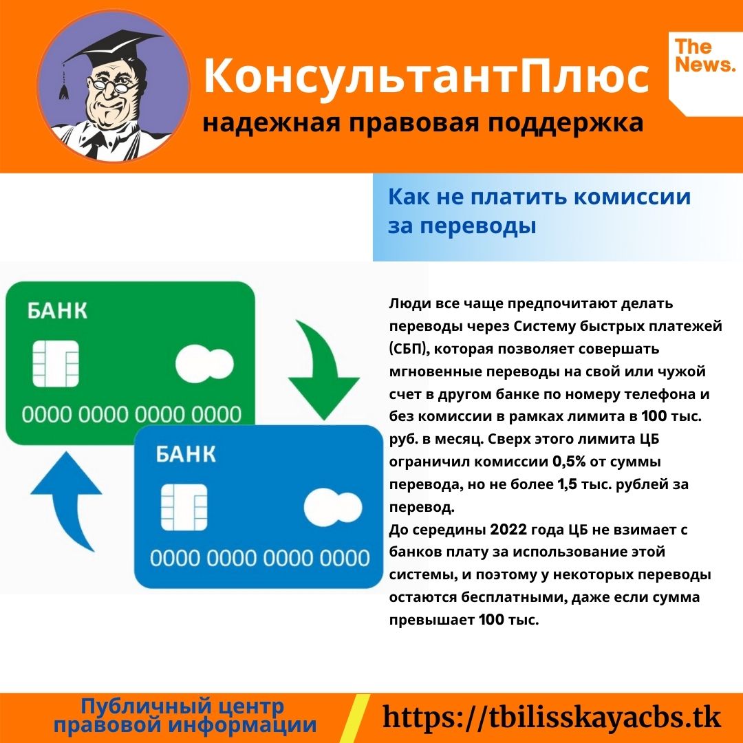 Райффайзенбанк сбп лимиты. Где в почта банке система быстрых платежей.